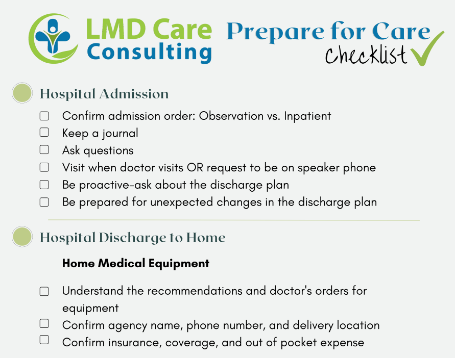 Prepare for Care Checklist